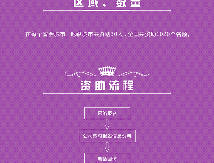 千人创业网页稿副本_03.png